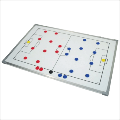 Tactic Boards